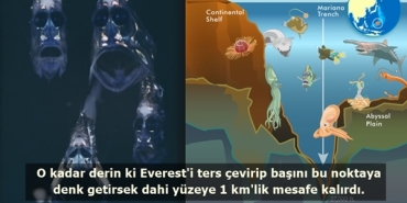 gezegenimizin-en-derin-noktasi-mariana-cukuruyla-ilgili-muhabbet-ortasina-sikistirmalik-15-bilgi-pEXSX1xd.jpg